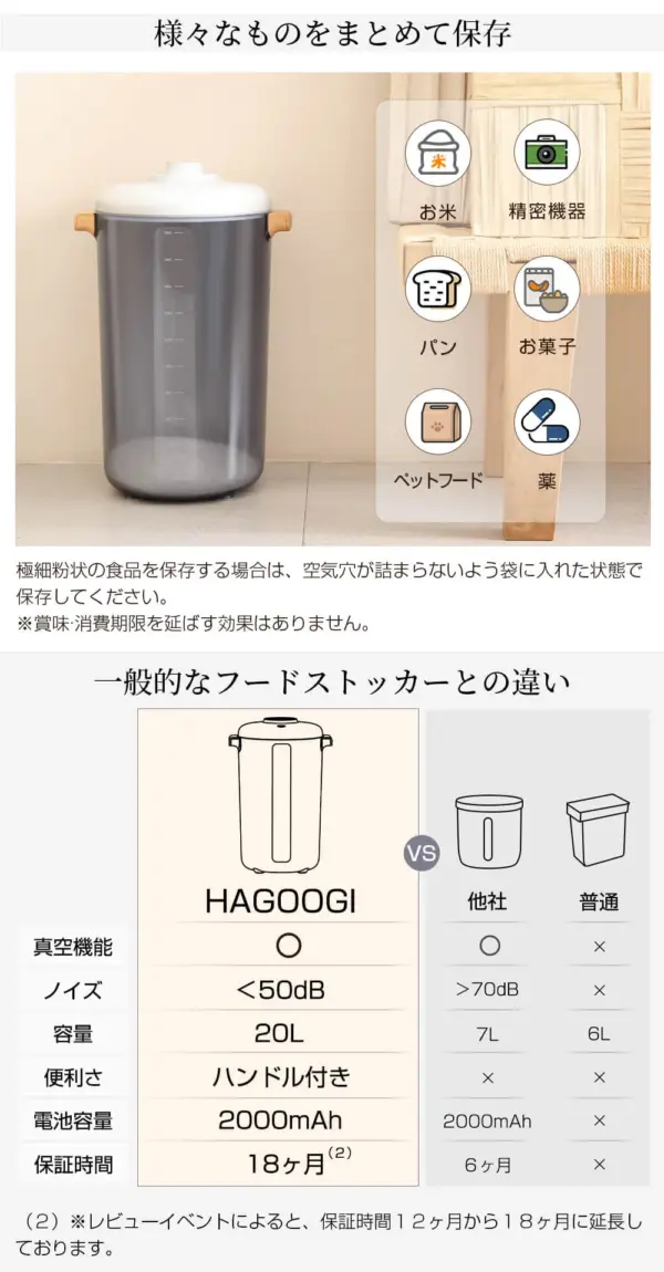 HAGOOGI(ハゴオギ) 真空保存容器 20L フード ストッカー - 画像 (13)